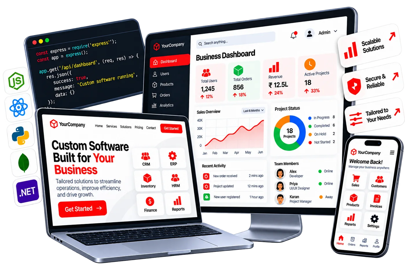 Custom Software by Ideaazzo