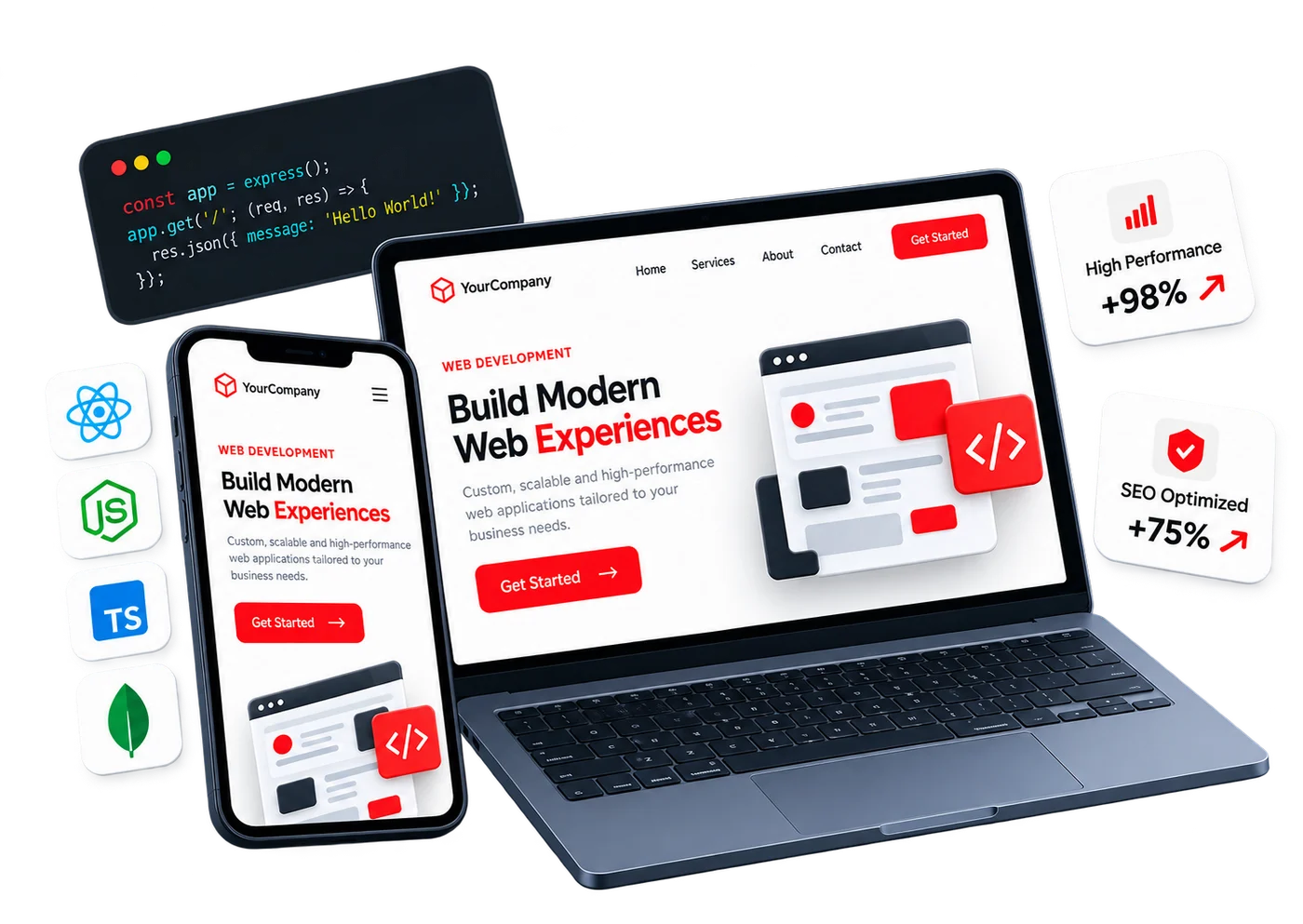 Websites & E-commerce by Ideaazzo